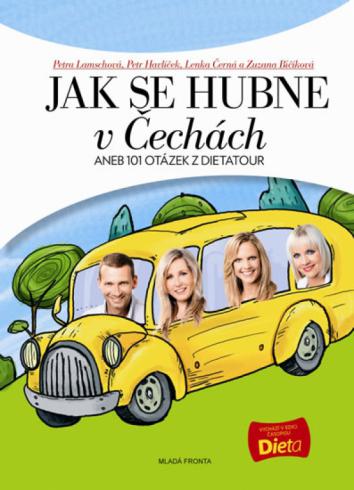 JAK SE HUBNE V CECHACH