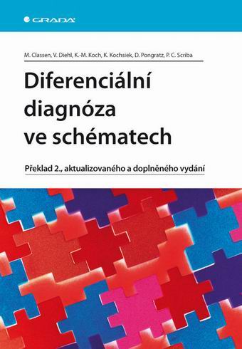 DIFERENCIALNI DIAGNOZA VE SCHEMATECH