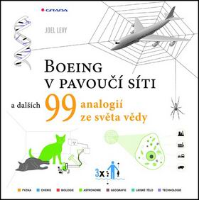 BOEING V PAVOUCI SITI A DALSICH 99 ANALOGII ZE SVETA VEDY