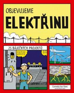OBJEVUJEME ELEKTRINU