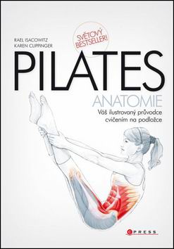 PILATES ANATOMIE
