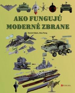 AKO FUNGUJU MODERNE ZBRANE
