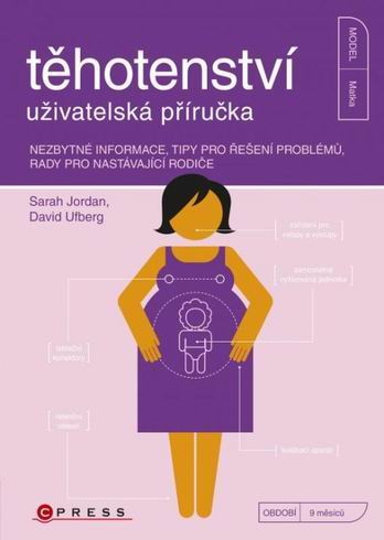 TEHOTENSTVI UZIVATELSKA PRIRUCKA