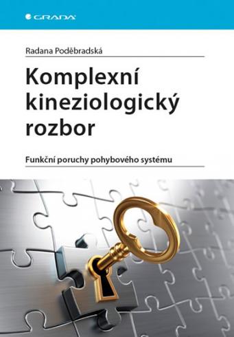 KOMPLEXNI KINEZIOLOGICKY ROZBOR