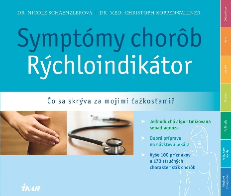 SYMPTOMY CHOROB RYCHLOINDIKATOR