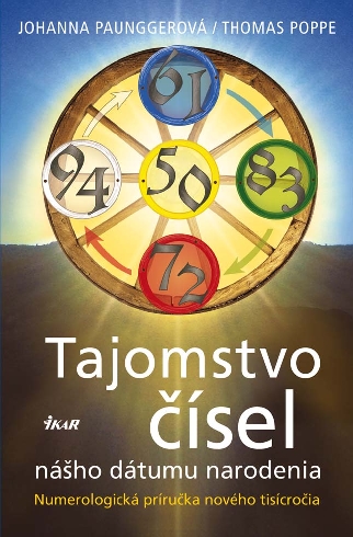 TAJOMSTVO CISEL NASHO DATUMU NARODENIA