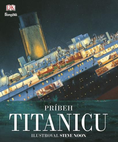 PRIBEH TITANICU