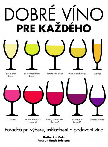 DOBRE VINO PRE KAZDEHO