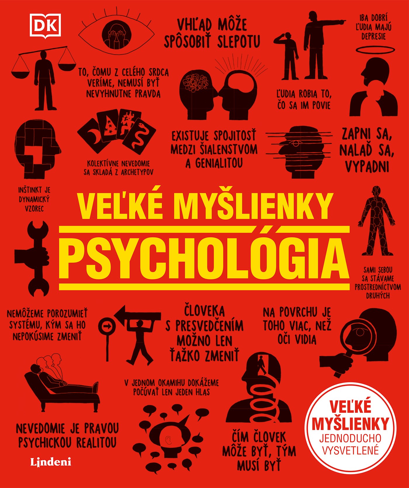 Psychológia - Veľké myšlienky