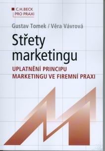 STRETY MARKETINGU
