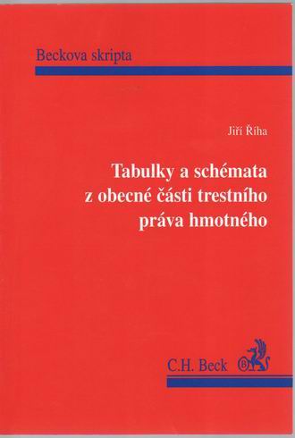 PRAKTIKUM Z TRESTNIHO PRAVA HMOTNEHO