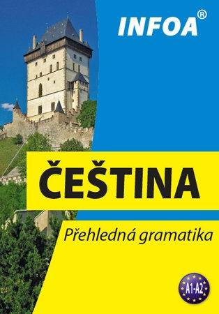 CESTINA - PREHLEDNA GRAMATIKA  A1-A2