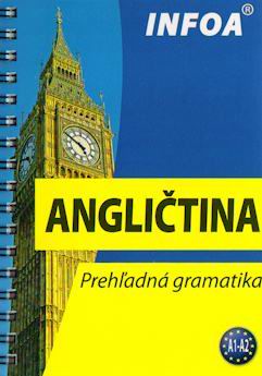 ANGLICTINA - PREHLADNA GRAMATIKA A1- A2