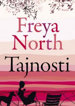 TAJNOSTI