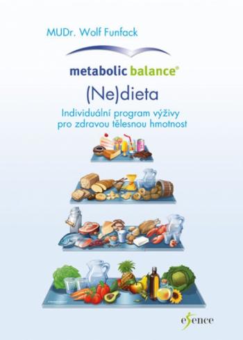 METABOLIC BALANCE - KUCHARKA
