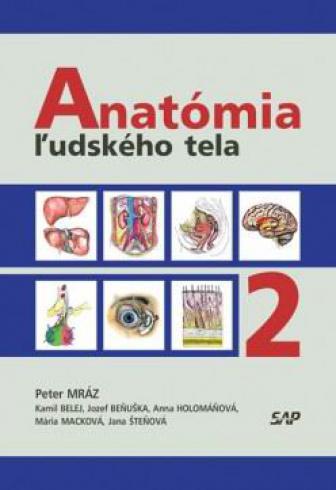 ANATOMIA LUDSKEHO TELA 2