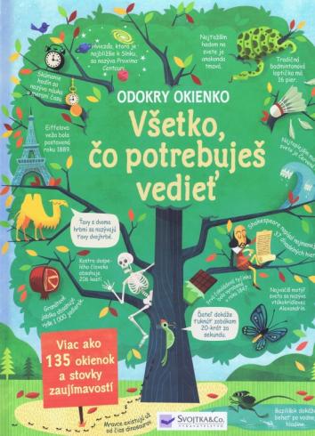VSETKO CO POTREBUJES VEDIET ODOKRY OKIENKO