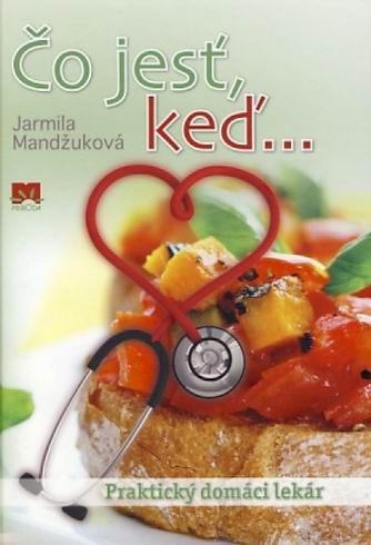 CO JEST KED...
