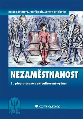 NEZAMESTNANOST