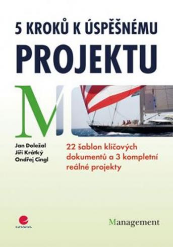 5 KROKU K USPESNEMU PROJEKTU