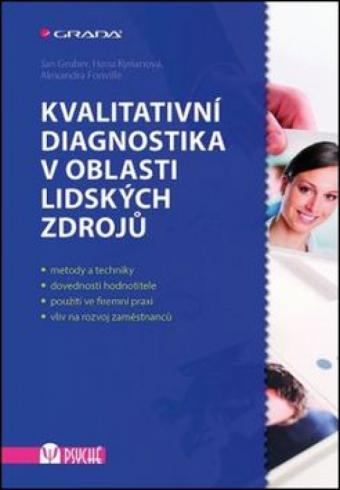 KVALITATIVNI DIAGNOSTIKA V OBLASTI LIDSKYCH ZDROJU