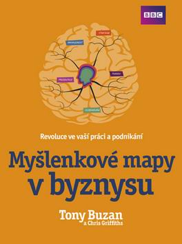 MYSLENKOVE MAPY V BYZNYSU