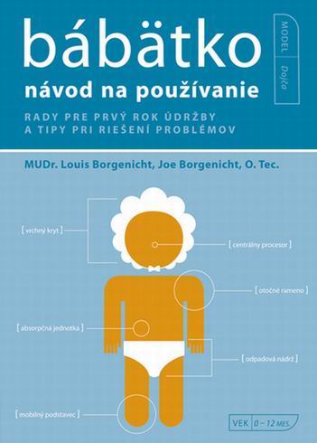 BABATKO NAVOD NA POUZIVANIE