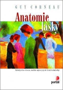 ANATOMIE LASKY