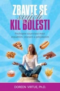 ZBAVTE SE SVYCH KIL BOLESTI