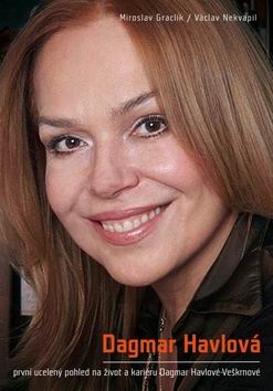 DAGMAR HAVLOVA
