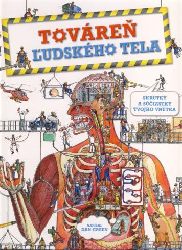 TOVAREN LUDSKEHO TELA