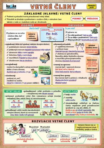VETNE CLENY